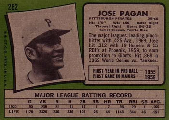 Jose Pagan  baseball card collectible - Main Image 2