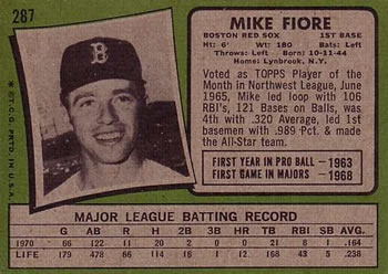 Mike Fiore  baseball card collectible - Main Image 2