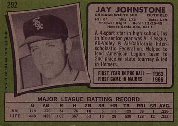 Jay Johnstone  baseball card collectible - Main Image 2