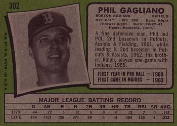 Phil Gagliano  baseball card collectible - Main Image 2