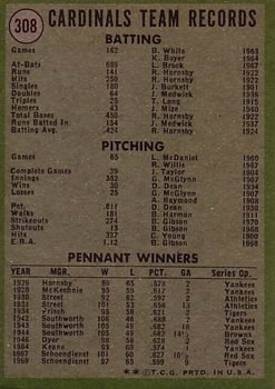 St. Louis Cardinals  baseball card collectible - Main Image 2