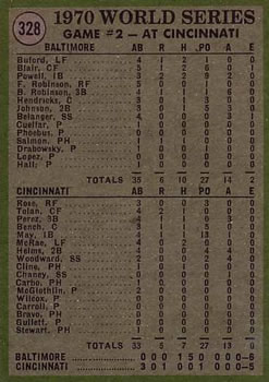 1970 World Series Game 2: Buford Goes 2-for-4!  baseball card collectible - Main Image 2