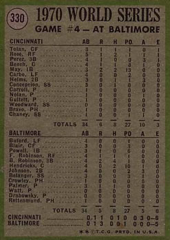 1970 World Series Game 4: Reds Stay Alive!  baseball card collectible - Main Image 2