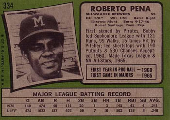 Roberto Pena  baseball card collectible - Main Image 2