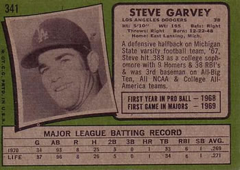 Steve Garvey  baseball card collectible - Main Image 2