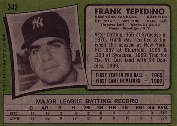 Frank Tepedino  baseball card collectible - Main Image 2