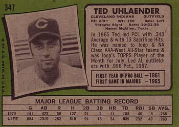 Ted Uhlaender  baseball card collectible - Main Image 2