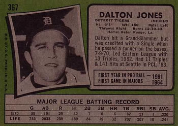 Dalton Jones  baseball card collectible - Main Image 2