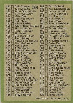 Checklist: 394-523  baseball card collectible - Main Image 2