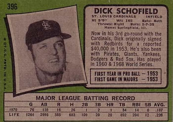 Dick Schofield  baseball card collectible - Main Image 2