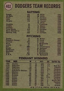 Los Angeles Dodgers  baseball card collectible - Main Image 2