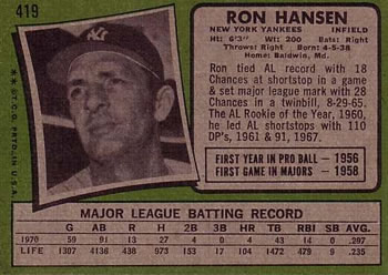 Ron Hansen  baseball card collectible - Main Image 2