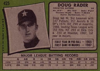 Doug Rader  baseball card collectible - Main Image 2