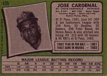 Jose Cardenal  baseball card collectible - Main Image 2