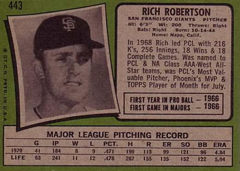 Rich Robertson  baseball card collectible - Main Image 2