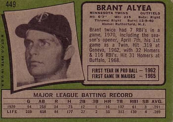 Brant Alyea  baseball card collectible - Main Image 2