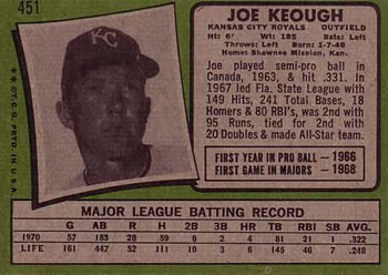 Joe Keough  baseball card collectible - Main Image 2