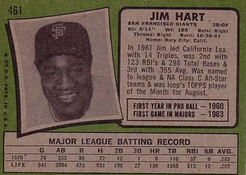 Jim Hart  baseball card collectible - Main Image 2