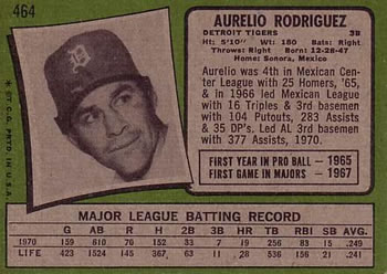 Aurelio Rodriguez  baseball card collectible - Main Image 2