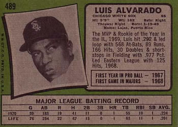 Luis Alvarado  baseball card collectible - Main Image 2