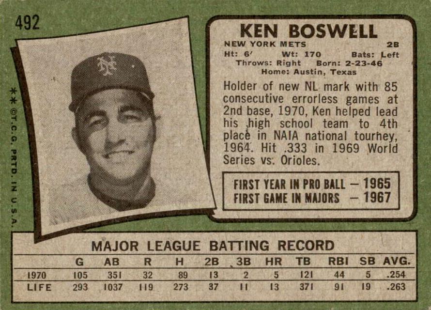 Ken Boswell  baseball card collectible - Main Image 2
