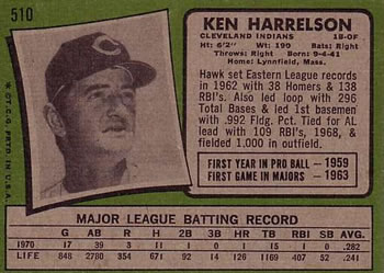 Ken Harrelson  baseball card collectible - Main Image 2