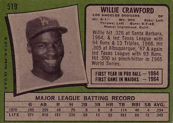 Willie Crawford  baseball card collectible - Main Image 2