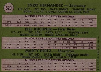 National League 1971 Rookie Stars (Enzo Hernandez / Bill Buckner / Marty Perez)  baseball card collectible - Main Image 2