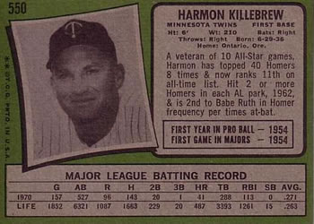 Harmon Killebrew  baseball card collectible - Main Image 2