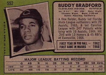 Buddy Bradford  baseball card collectible - Main Image 2