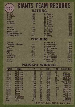 San Francisco Giants  baseball card collectible - Main Image 2