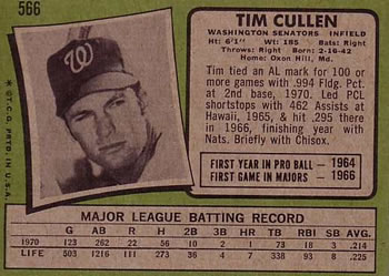 Tim Cullen  baseball card collectible - Main Image 2