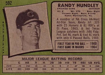 Randy Hundley  baseball card collectible - Main Image 2