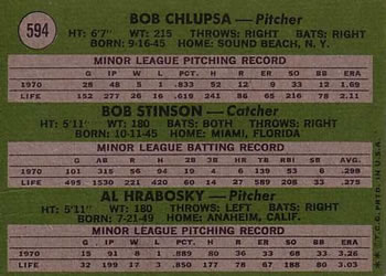 Cards 1971 Rookie Stars (Bob Chlupsa / Bob Stinson / Al Hrabosky)  baseball card collectible - Main Image 2