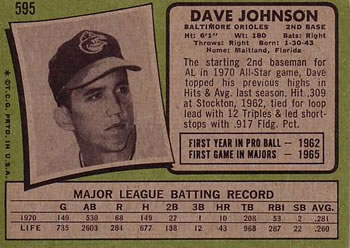 Dave Johnson  baseball card collectible - Main Image 2