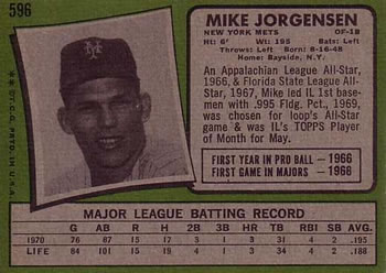 Mike Jorgensen  baseball card collectible - Main Image 2