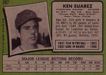 Ken Suarez  baseball card collectible - Main Image 2
