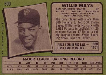 Willie Mays  baseball card collectible - Main Image 2