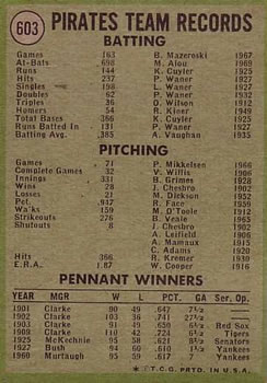 Pittsburgh Pirates  baseball card collectible - Main Image 2