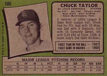 Chuck Taylor  baseball card collectible - Main Image 2