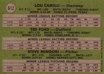 Indians 1971 Rookie Stars (Lou Camilli / Ted Ford / Steve Mingori)  baseball card collectible - Main Image 2