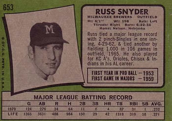 Russ Snyder  baseball card collectible - Main Image 2
