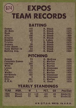 Montreal Expos  baseball card collectible - Main Image 2