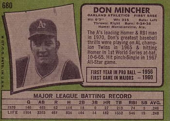Don Mincher  baseball card collectible - Main Image 2