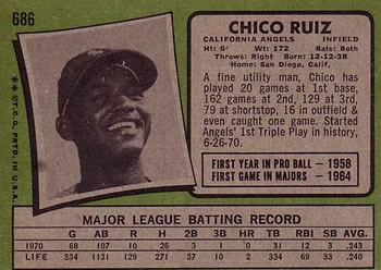 Chico Ruiz  baseball card collectible - Main Image 2