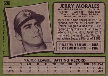 Jerry Morales  baseball card collectible - Main Image 2