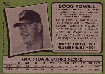 Boog Powell  baseball card collectible - Main Image 2