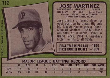Jose Martinez  baseball card collectible - Main Image 2