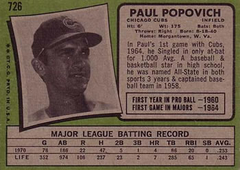 Paul Popovich  baseball card collectible - Main Image 2