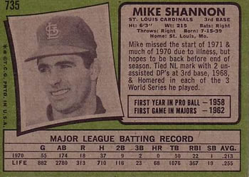 Mike Shannon  baseball card collectible - Main Image 2